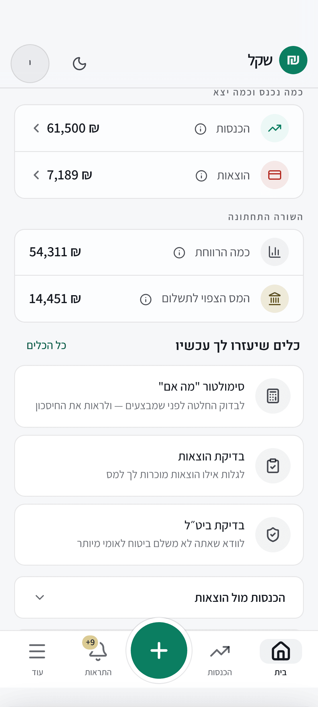 רואים הכל במסך אחד