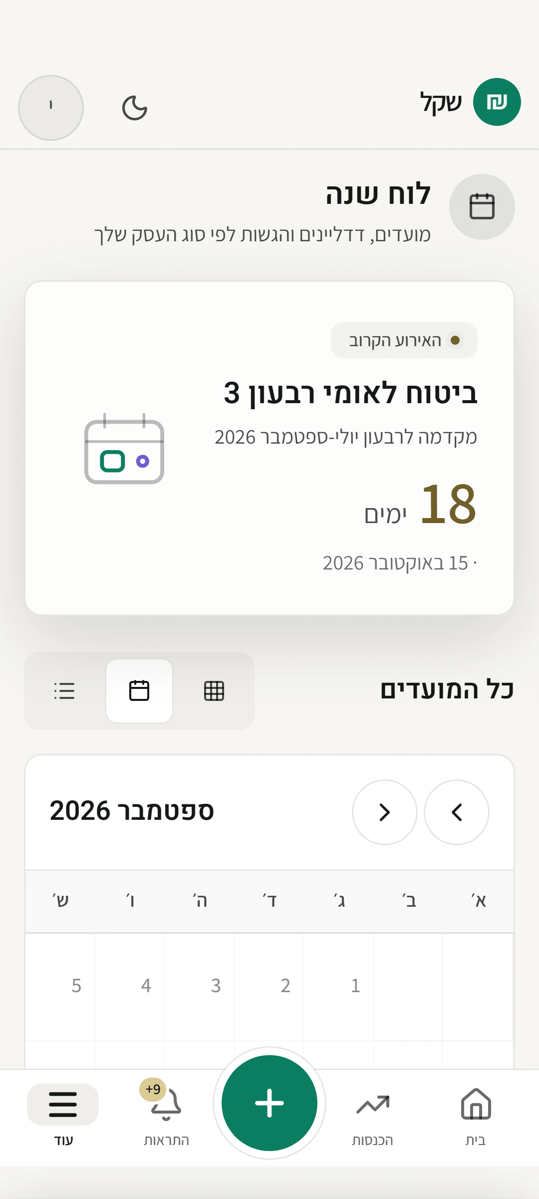 שקל מזכיר לפני, לא אחרי